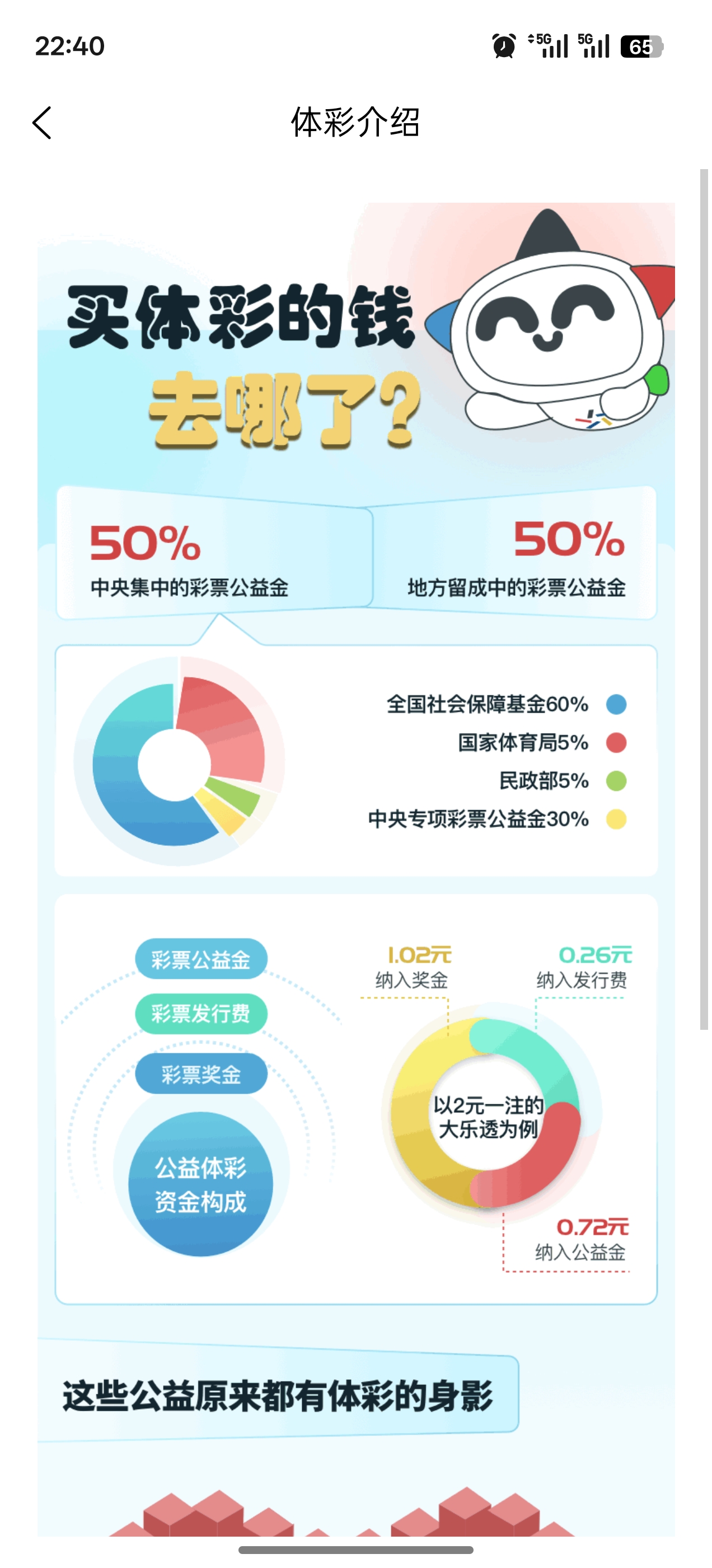 乐达助手数据分析界面